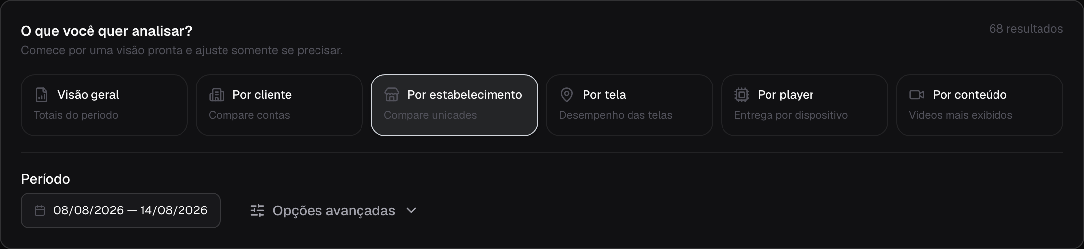 Seletor de visões do relatório da CriaTv com a opção Por estabelecimento selecionada, descrita como compare unidades