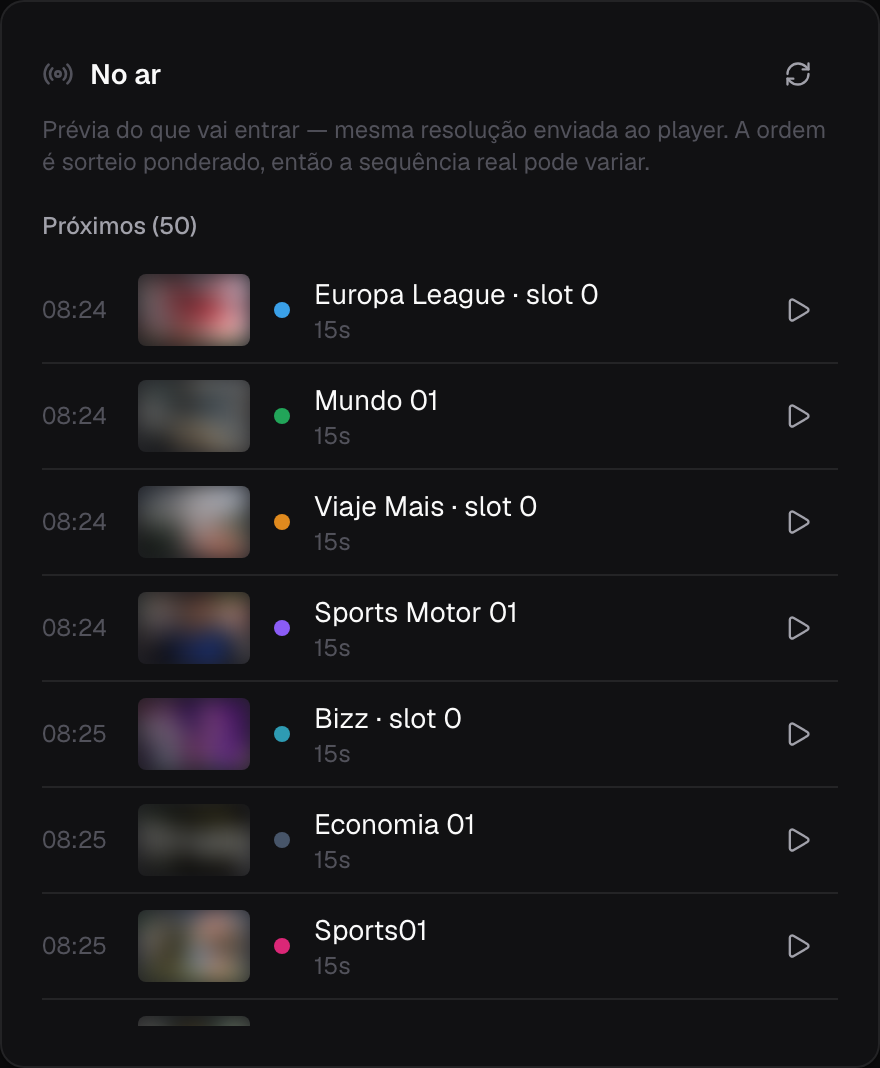 Cartão No ar do painel da CriaTv listando os próximos conteúdos da tela, com miniatura, nome e duração de cada um