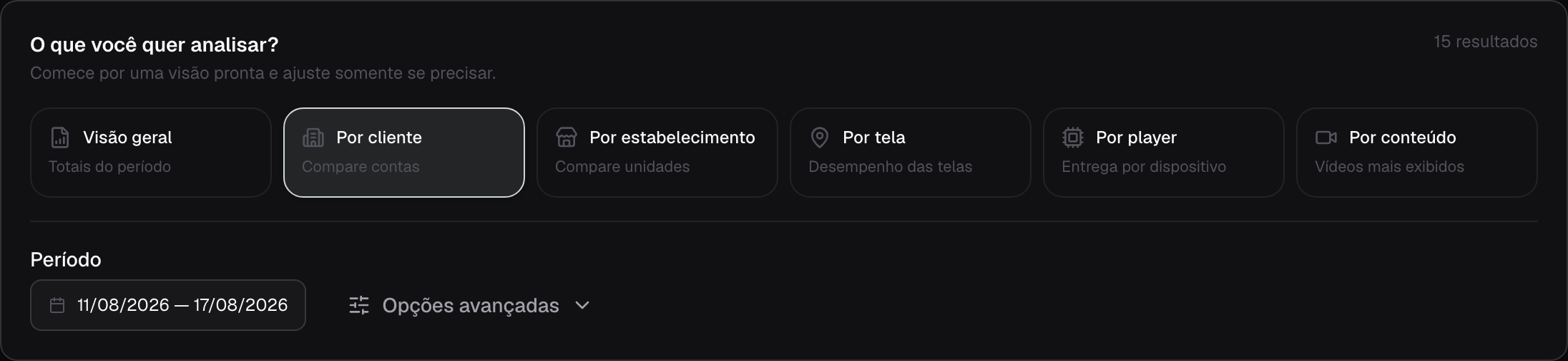 Seletor de visões do relatório da CriaTv com a opção Por cliente selecionada, descrita como compare contas, ao lado de visões por estabelecimento, tela, player e conteúdo